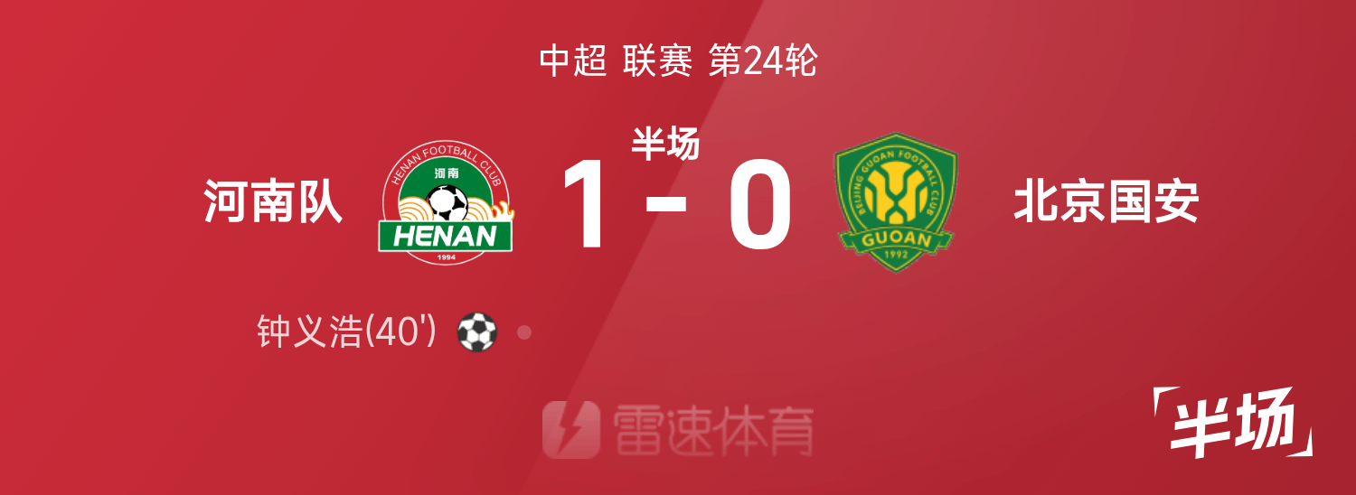 中超半场：钟义浩百场里程碑破门，河南1-0北京国安
